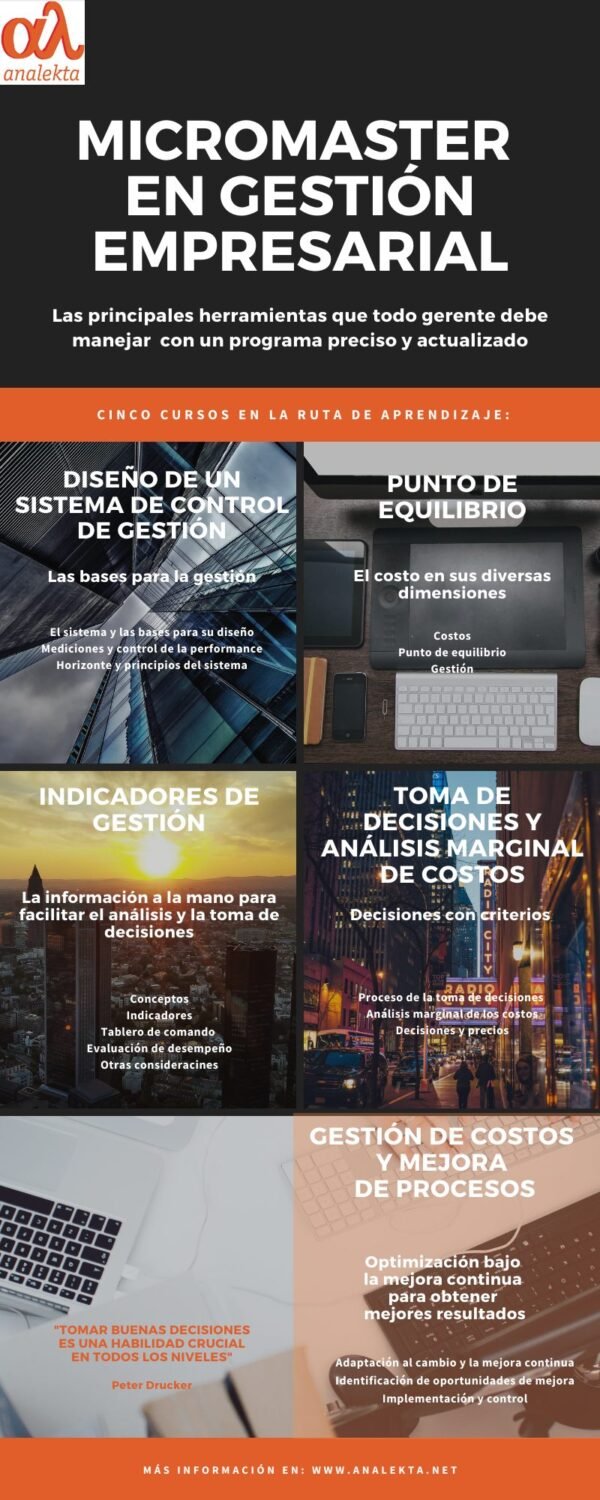 INF ANL Micromaster GES EMP