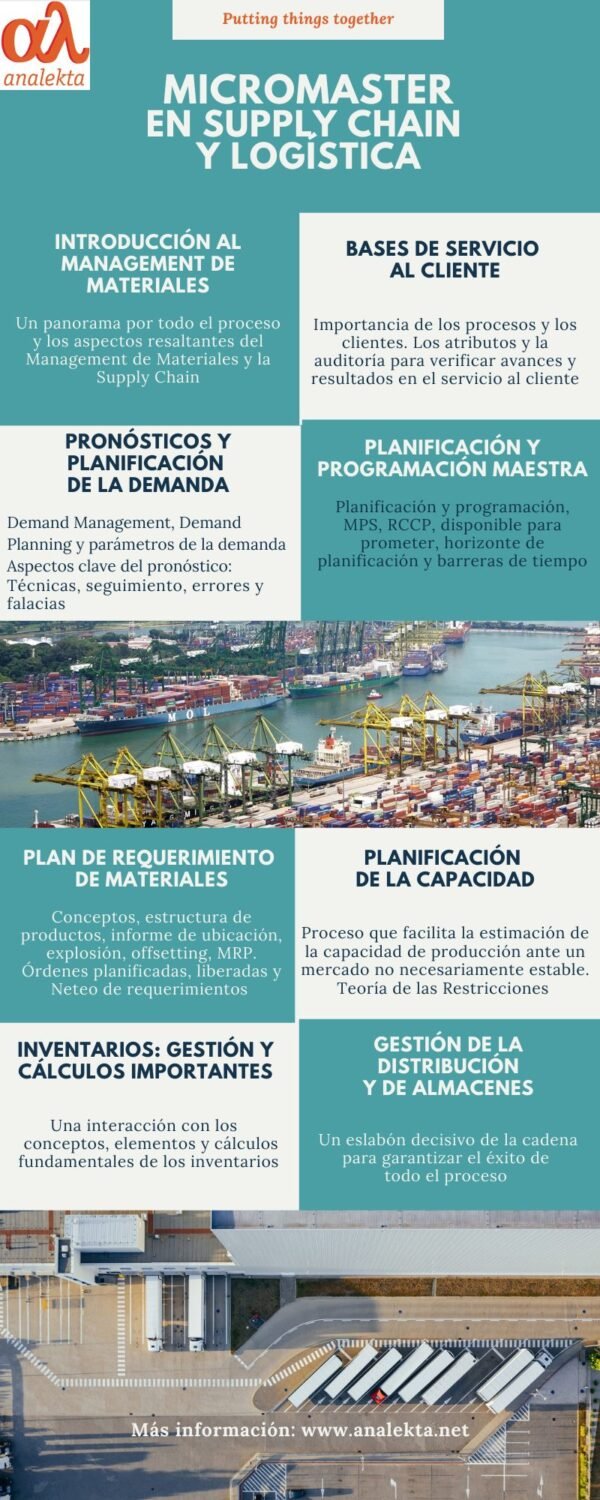 INFOGRAFÍA ANL ESP MAN MAT SC v2