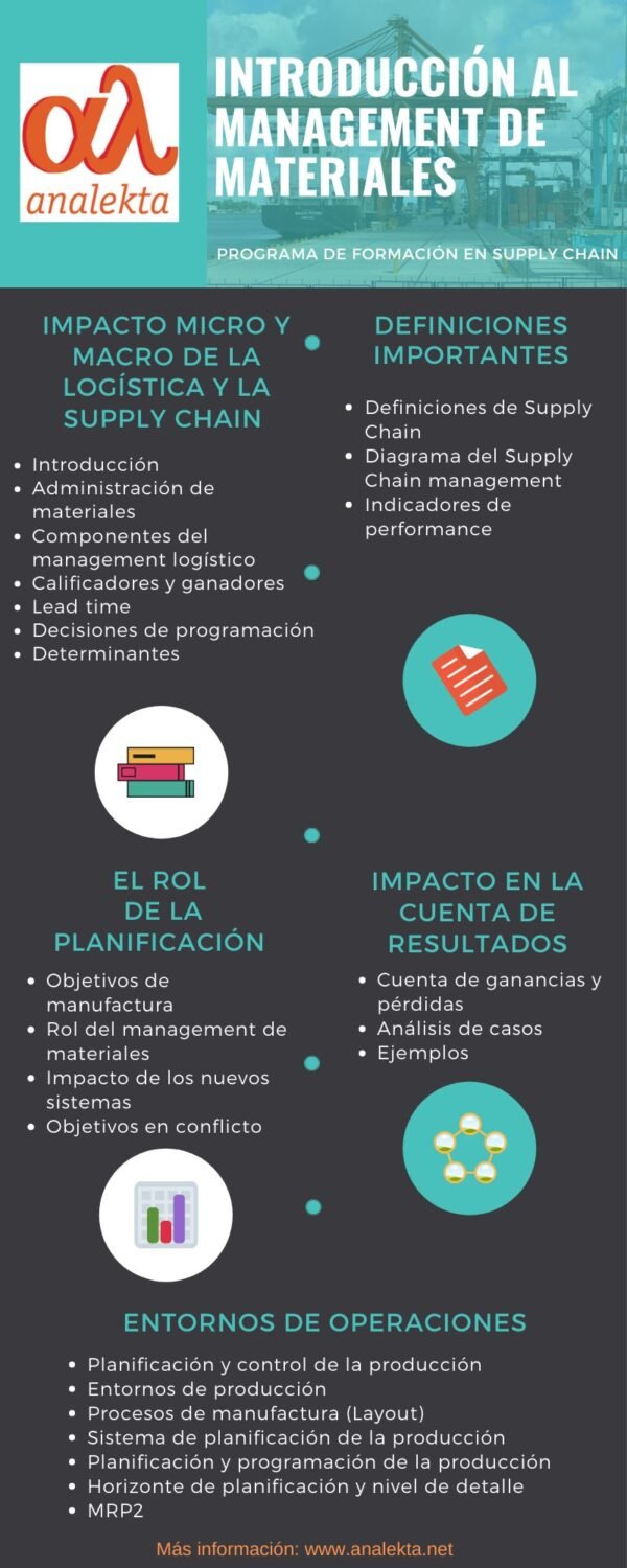 INFOGRAFÍA ANL IMM