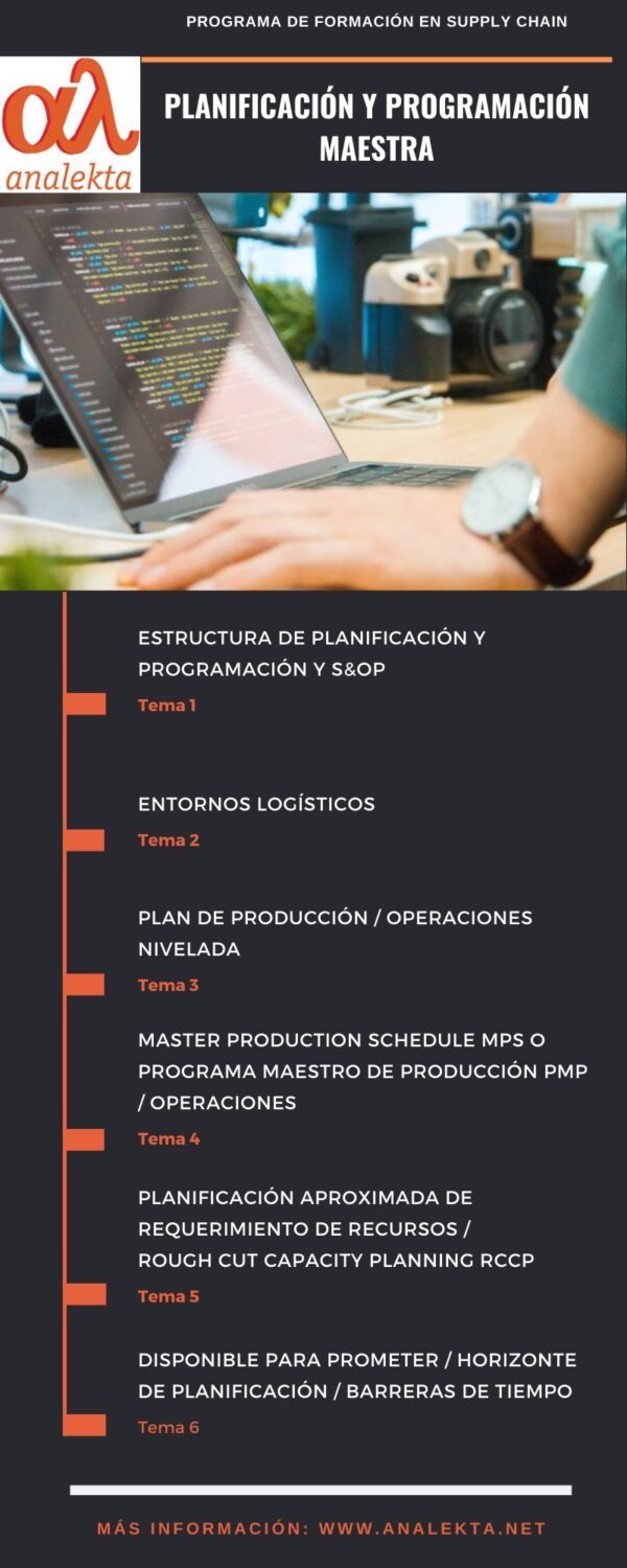 INFOGRAFÍA ANL PPM